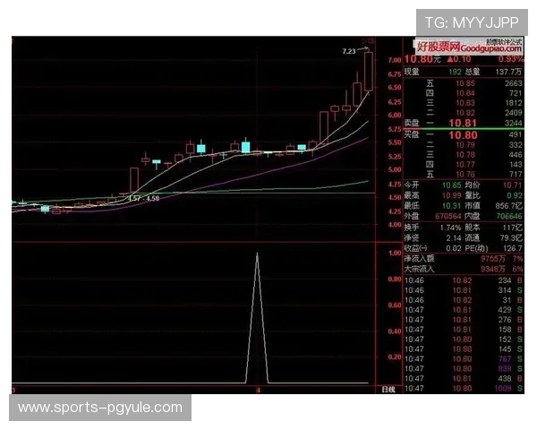 如何在PG娱乐滚球盘中实现稳健盈利的策略与实用技巧分享