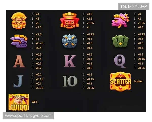 体验PG电子棋牌娱乐的高品质游戏环境,享受专业客服全天候在线服务保障玩家权益 体验PG电子棋牌娱乐的高品质游戏环境,享受专业客服全天候在线服务保障玩家权益