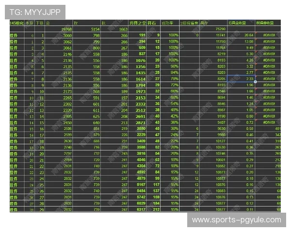 利用PG电子官网入口优惠提升游戏收益的实用技巧与常见问题解答全方位解析