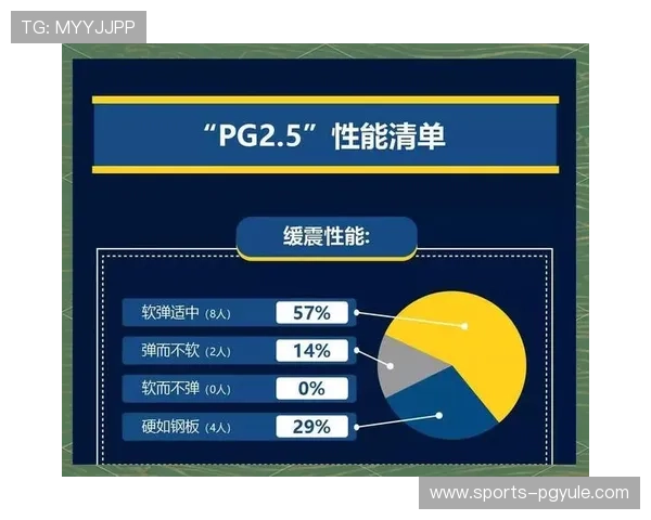 PG平台电子网站的用户评价与口碑分析，了解真实玩家的使用体验与平台的服务质量