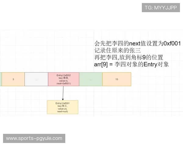 PG马上赢带你深入了解最新游戏动态与玩法变化的详细解读